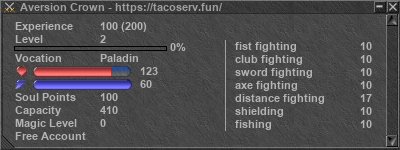 Signature for player Aversion Crown