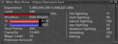 Signature for player Miss Wue Boss